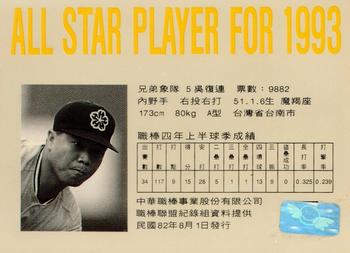 1993 CPBL All-Star Players #NNO Fu-Lien Wu Back