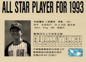 1993 CPBL All-Star Players #NNO Kensei Kaku Back