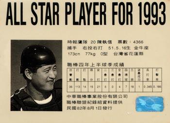 1993 CPBL All-Star Players #NNO Chi-Hsin Chen Back