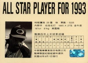 1993 CPBL All-Star Players #NNO Brian Giles Back