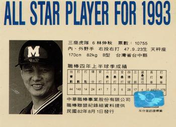 1993 CPBL All-Star Players #NNO Chung-Chiu Lin Back