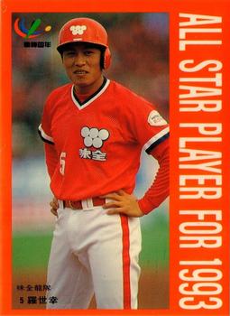 1993 CPBL All-Star Players #NNO Shih-Hsing Lo Front