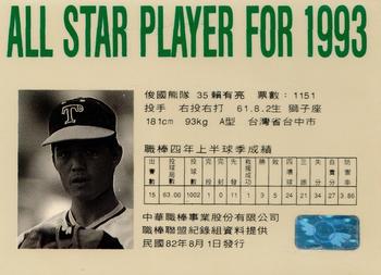 1993 CPBL All-Star Players #NNO Yu-Liang Lai Back