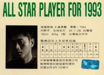 1993 CPBL All-Star Players #NNO Shi-Hsien Wu Back