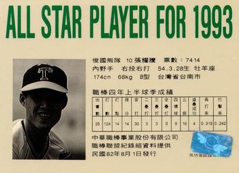 1993 CPBL All-Star Players #NNO Yao-Teng Chang Back