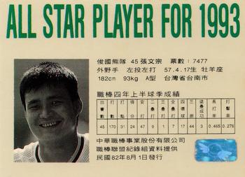 1993 CPBL All-Star Players #NNO Wen-Chung Chang Back
