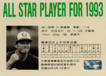 1993 CPBL All-Star Players #NNO Chin-Hsing Kuo Back