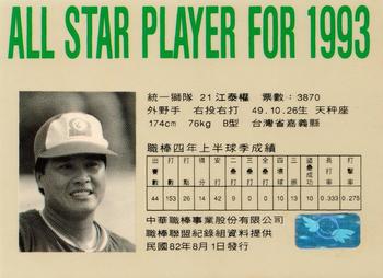 1993 CPBL All-Star Players #NNO Tai-Chuan Chiang Back