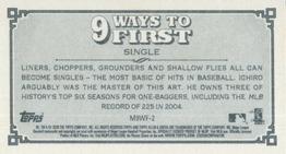 2020 Topps Allen & Ginter - Mini 9 Ways to First #M9WF-2 Single Back