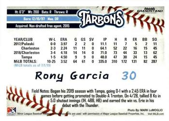 2019 Grandstand Tampa Tarpons #NNO Rony Garcia Back