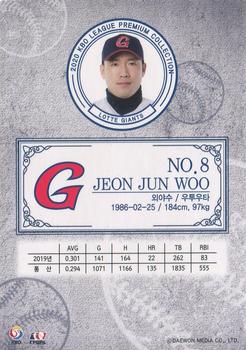 2020 SCC KBO League Premium Collection #SCCP1-20/G13 Joon-Woo Jeon Back