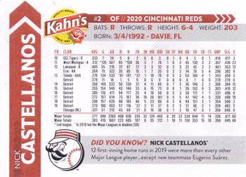 2020 Kahn's Cincinnati Reds #NNO Nick Castellanos Back