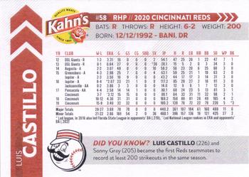 2020 Kahn's Cincinnati Reds #NNO Luis Castillo Back
