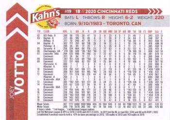 2020 Kahn's Cincinnati Reds #NNO Joey Votto Back