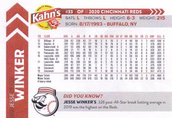 2020 Kahn's Cincinnati Reds #NNO Jesse Winker Back
