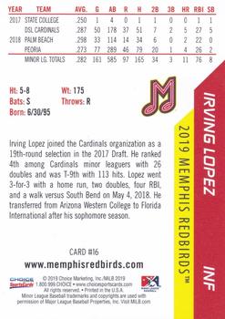2019 Choice Memphis Redbirds #16 Irving Lopez Back