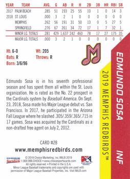 2019 Choice Memphis Redbirds #28 Edmundo Sosa Back