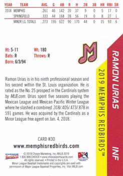 2019 Choice Memphis Redbirds #30 Ramon Urias Back