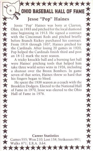 1982-91 Ohio Baseball Hall of Fame #6 Jesse Haines Back