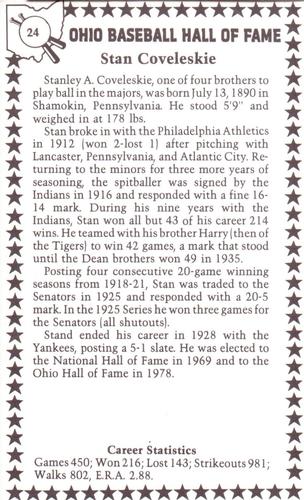 1982-91 Ohio Baseball Hall of Fame #24 Stan Coveleski Back