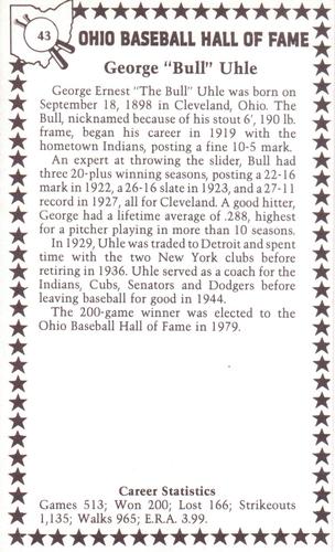 1982-91 Ohio Baseball Hall of Fame #43 George Uhle Back