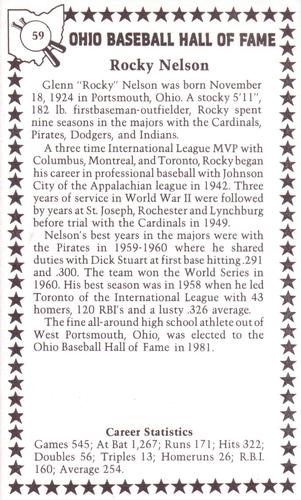 1982-91 Ohio Baseball Hall of Fame #59 Rocky Nelson Back