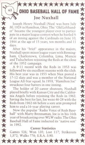 1982-91 Ohio Baseball Hall of Fame #63 Joe Nuxhall Back