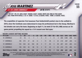 2020 Topps Chrome Sapphire Edition #55 Jose Martinez Back