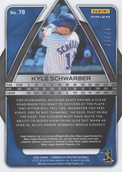 2020 Panini Chronicles - Spectra Neon Pink #78 Kyle Schwarber Back