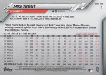2020 Topps - Gold Star #1 Mike Trout Back