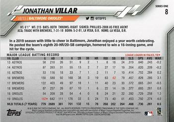 2020 Topps - Gold Star #8 Jonathan Villar Back