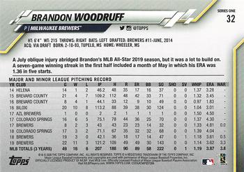 2020 Topps - Gold Star #32 Brandon Woodruff Back