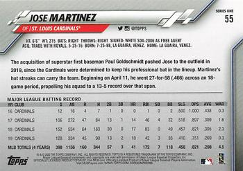 2020 Topps - Gold Star #55 Jose Martinez Back