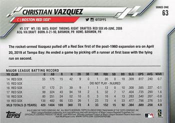 2020 Topps - Gold Star #63 Christian Vazquez Back