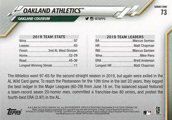 2020 Topps - Gold Star #73 Oakland Athletics Back