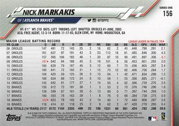 2020 Topps - Gold Star #156 Nick Markakis Back