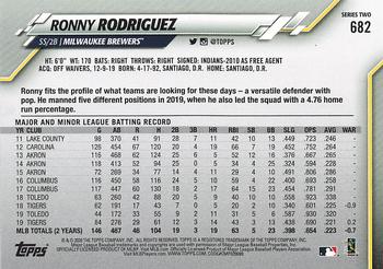 2020 Topps - Gold Star #682 Ronny Rodriguez Back