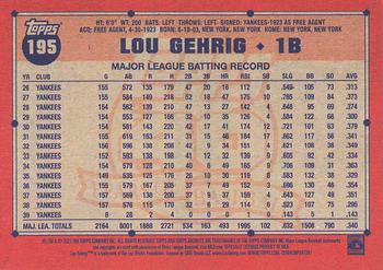 2021 Topps Archives #195 Lou Gehrig Back