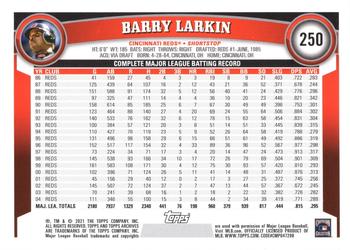 2021 Topps Archives #250 Barry Larkin Back
