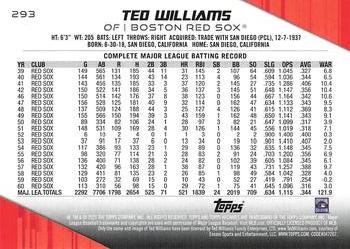 2021 Topps Archives #293 Ted Williams Back
