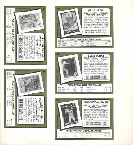 1991 SCD Baseball Card Price Guide Monthly - Panels #46-50 Ruben Sierra / George Bell / Cal Ripken Jr. / Ellis Burks / Roberto Alomar Back