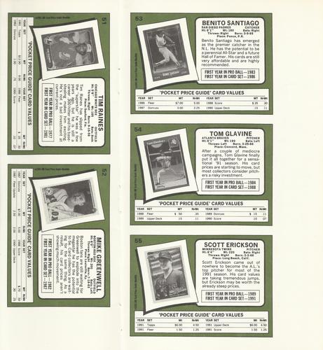 1991 SCD Baseball Card Price Guide Monthly - Panels #51-55 Tim Raines / Mike Greenwell / Benito Santiago / Tom Glavine / Scott Erickson Back