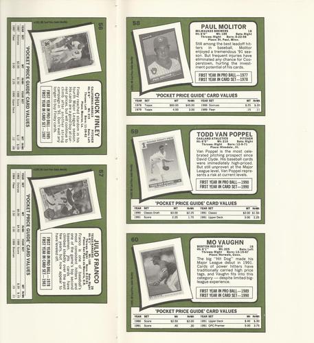 1991 SCD Baseball Card Price Guide Monthly - Panels #56-60 Chuck Finley / Julio Franco / Paul Molitor / Todd Van Poppel / Mo Vaughn Back