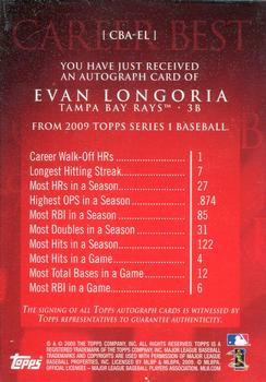 2009 Topps - Career Best Autographs #CBA-EL Evan Longoria Back