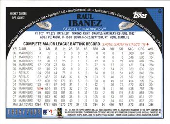 2009 Topps - Gold #6 Raul Ibanez Back