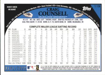 2009 Topps - Gold #119 Craig Counsell Back