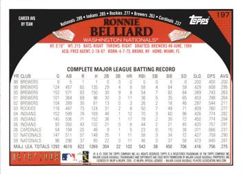 2009 Topps - Gold #197 Ronnie Belliard Back
