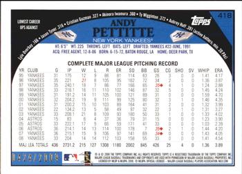 2009 Topps - Gold #418 Andy Pettitte Back