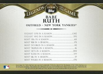 2009 Topps - Legends of the Game Career Best #LGCB-BR Babe Ruth Back