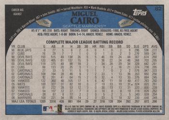 2009 Topps - Retro Gray Back #82 Miguel Cairo Back